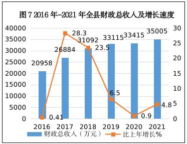 截图录屏_选择区域_20220519154633.jpg