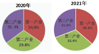截图录屏_选择区域_20220519153100.jpg