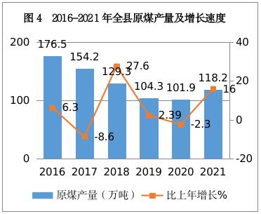 截图录屏_选择区域_20220519154059.jpg