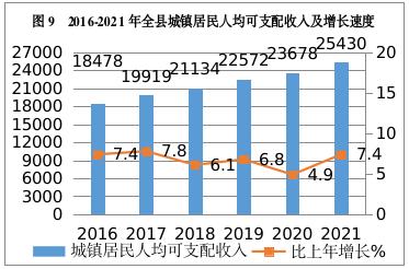 截图录屏_选择区域_20220519155436.jpg