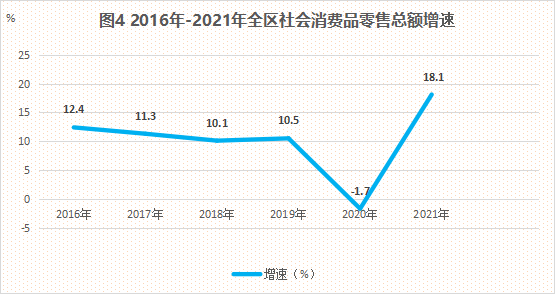 图片4社零
