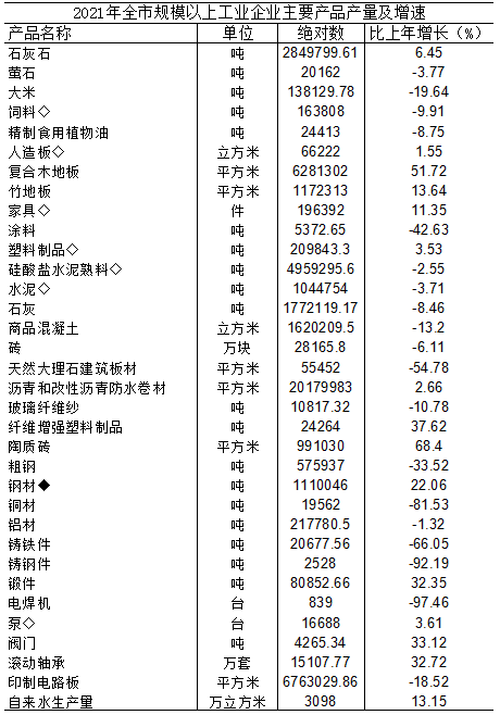 微信图片_20220316095058