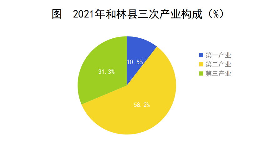 1653533313104760.png 图片7.png