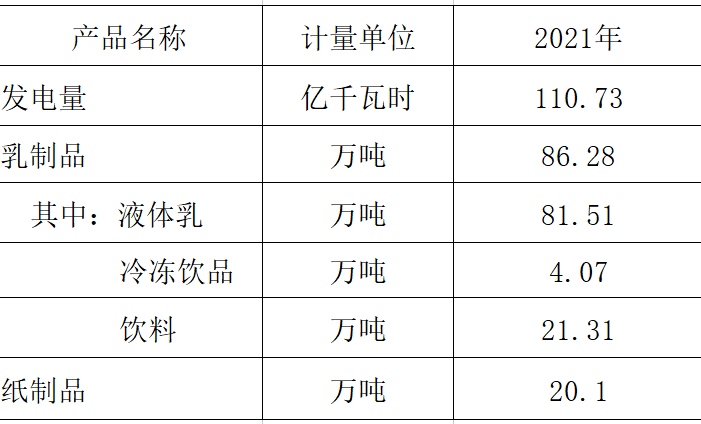 1653533333111486.png 图片9.png