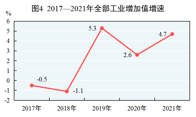图4.png