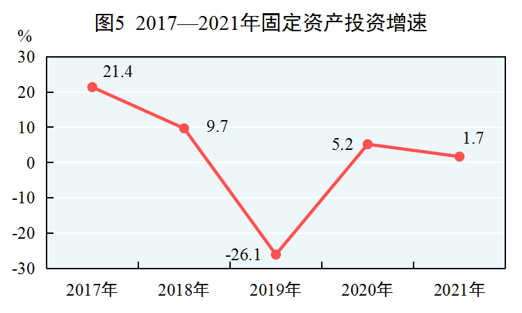 图5.png