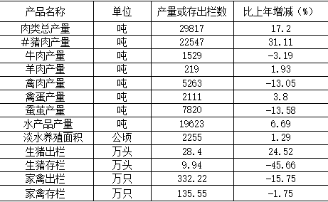 表2.png