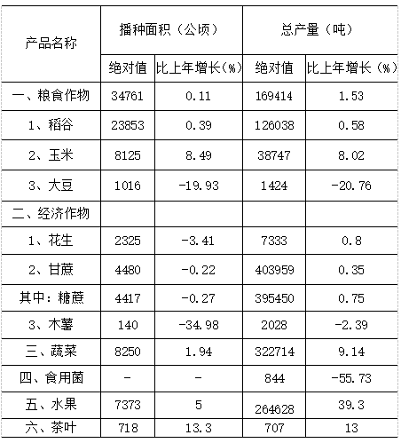 表1.png