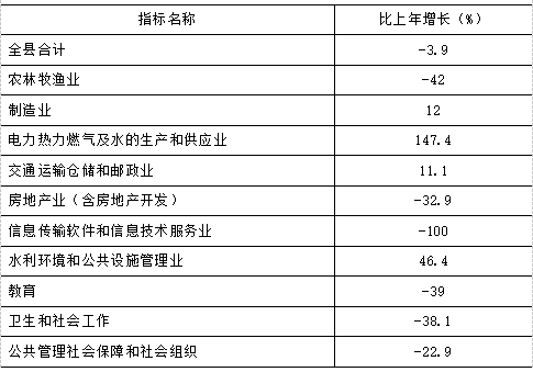 表4.png
