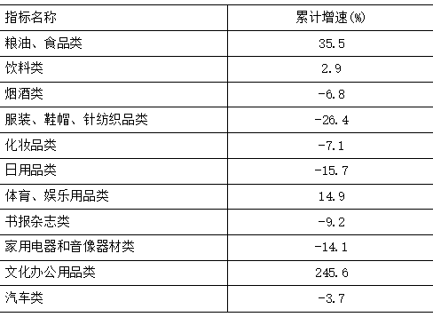 表6.png