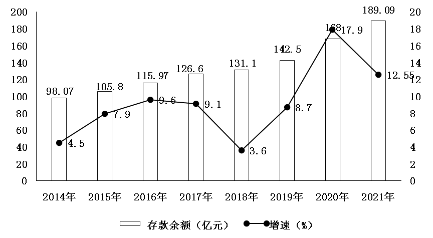 1655349280263730.png 图片4.png