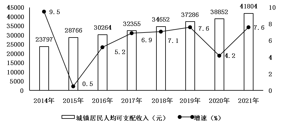 1655349351142910.png 图片6.png