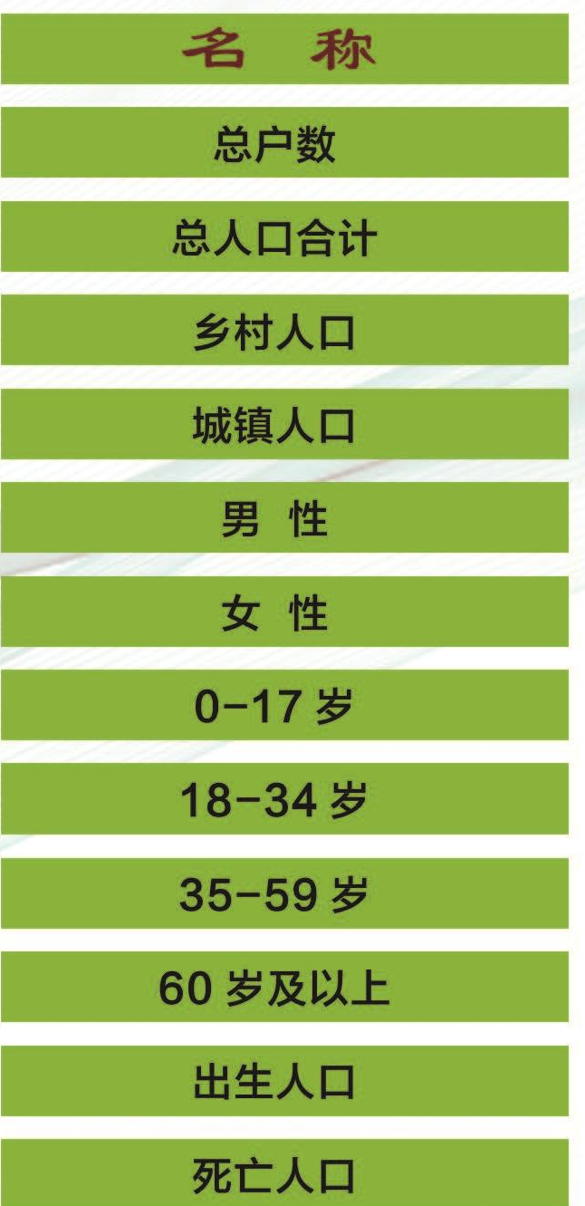 table