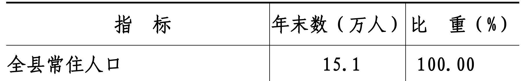 table