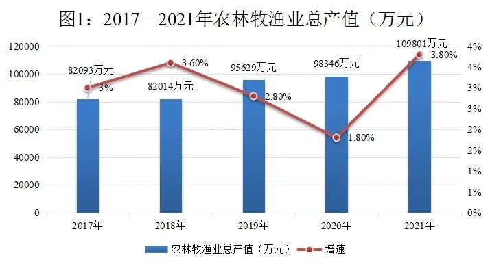 图1.jpg 图片
