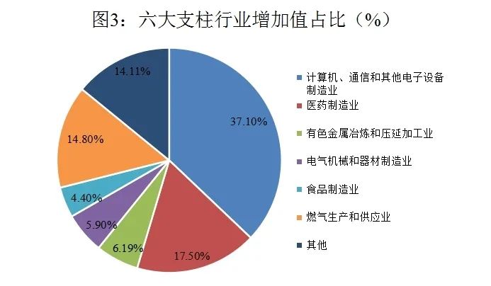 图3.jpg 图片