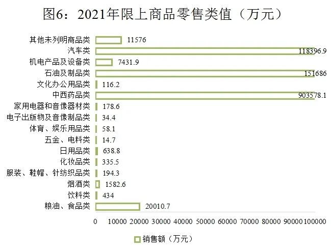 图6.jpg 图片