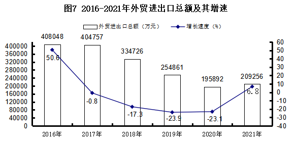 图片7.png 图片7.png
