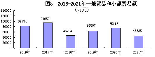 图片8.png 图片8.png