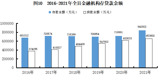 图片10.png 图片10.png