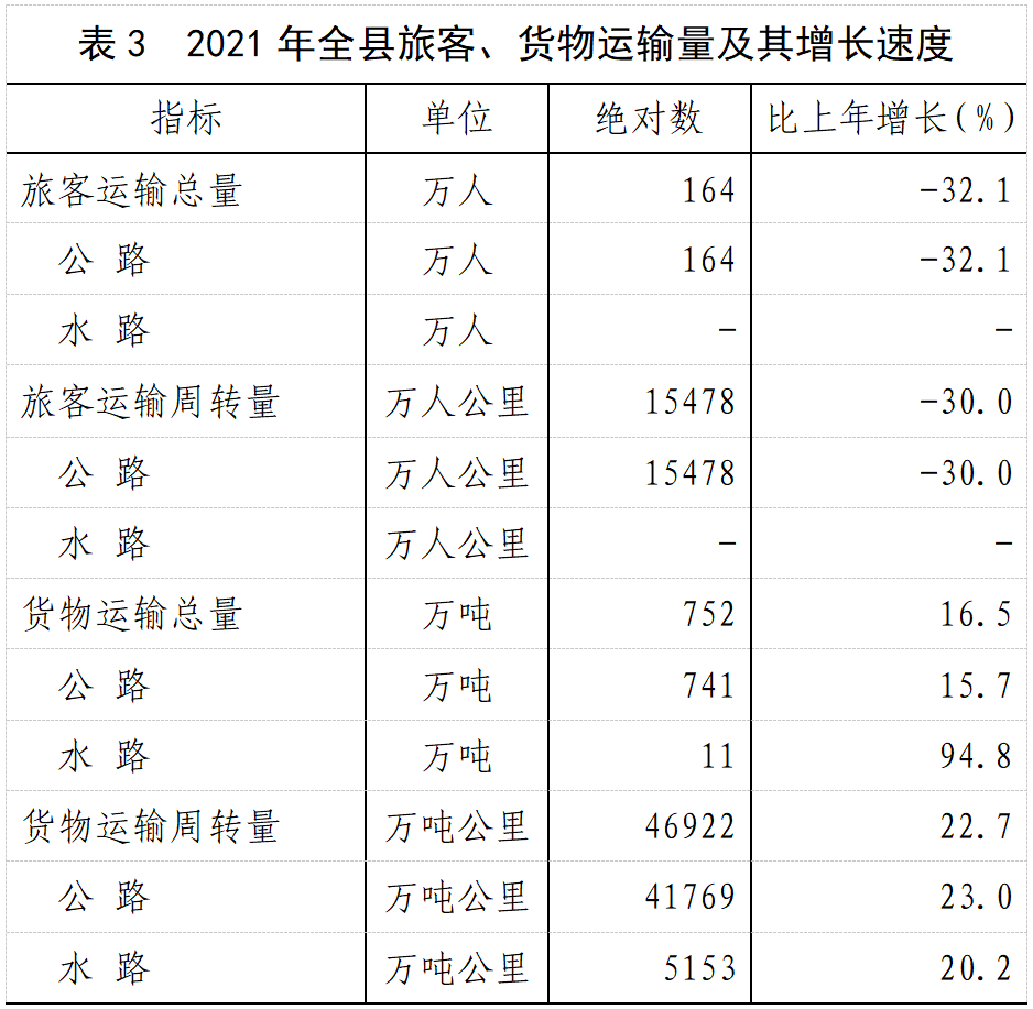 表3.jpg