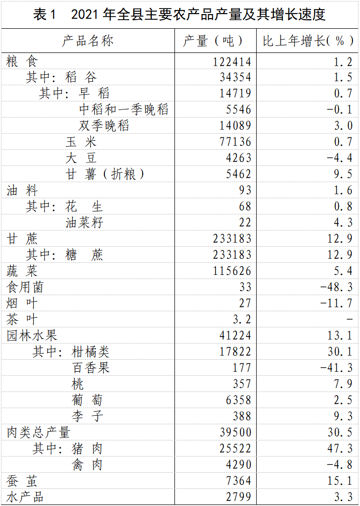 表1.png