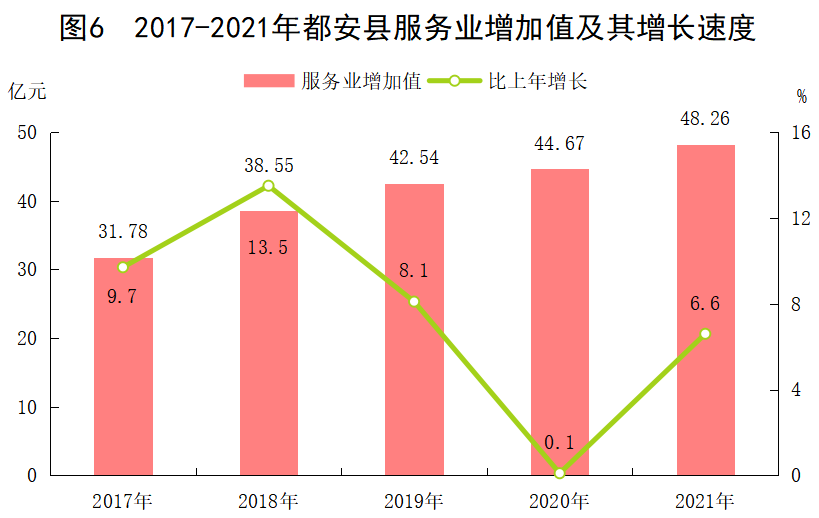 图6.png