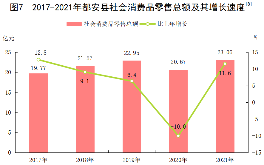 图7.png