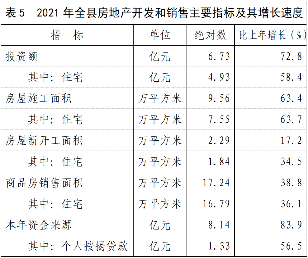 表5.png