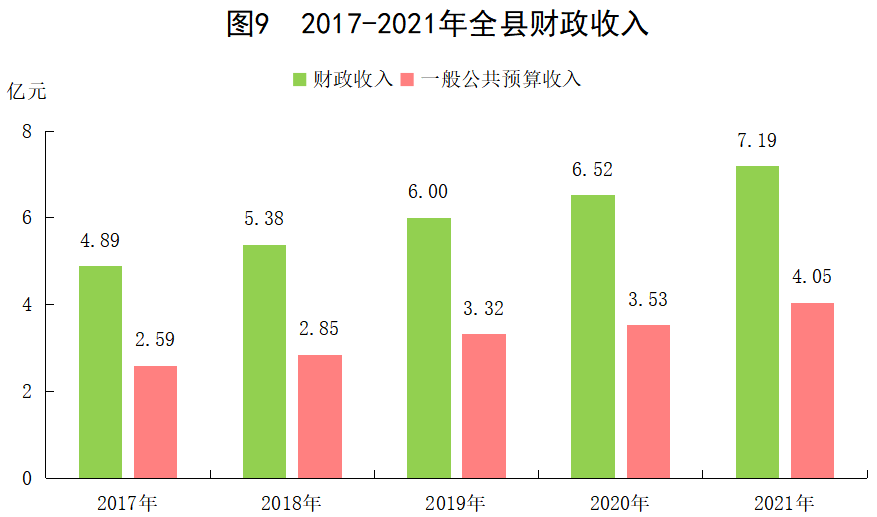 图9.png