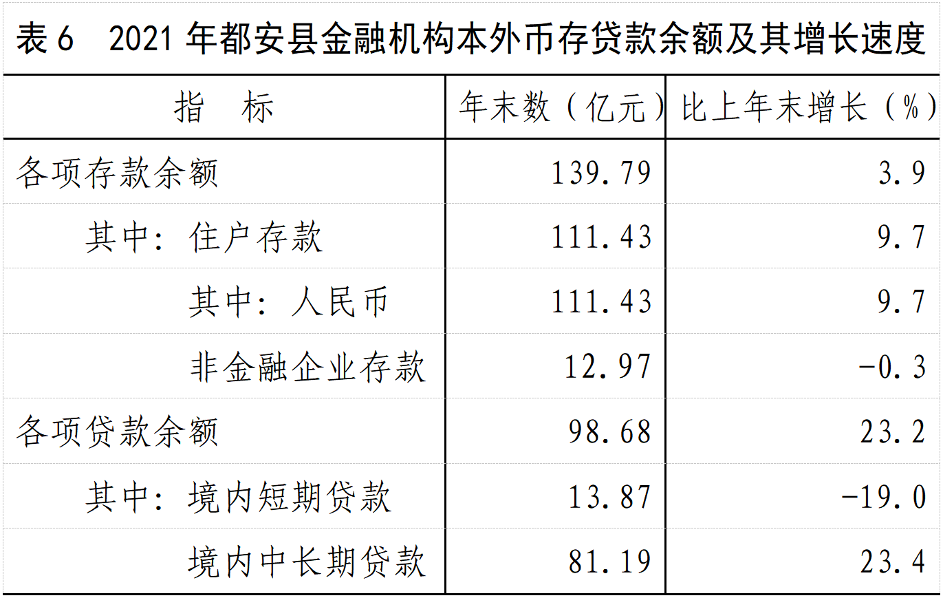 表6.jpg