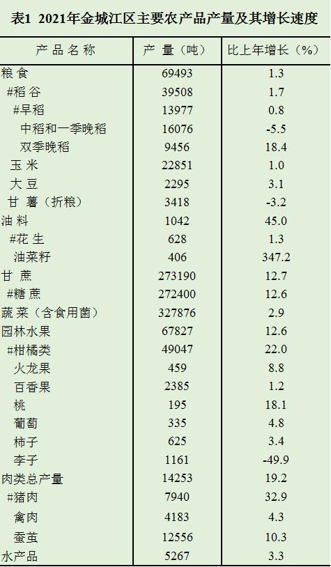 表1.jpg