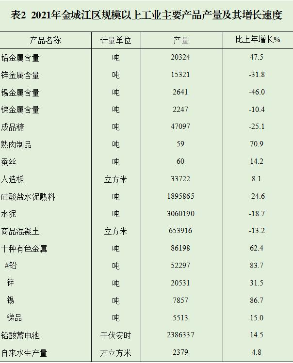表2.jpg