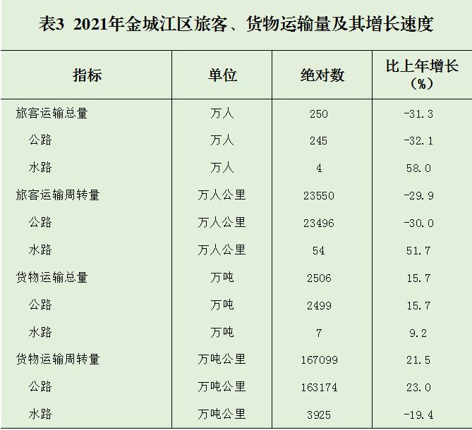 表3.jpg