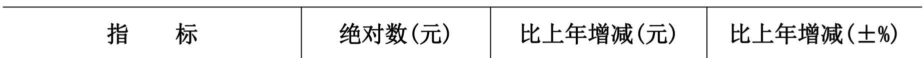 table