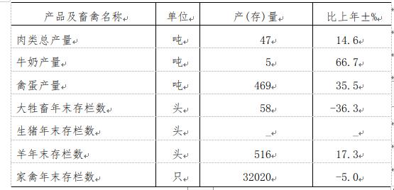 1657618772169067774.png tem.png