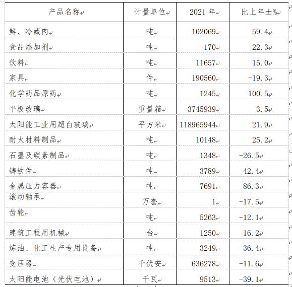 1657618808181029569.png tem.png