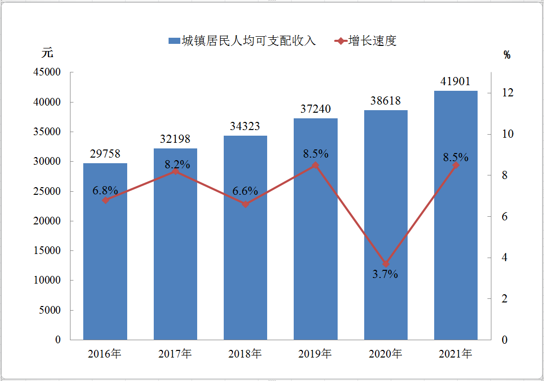 C:\Users\Administrator\AppData\Roaming\Tencent\Users\1263734078\QQ\WinTemp\RichOle\1%ZNQXB7H1P]T2NO~$I2V}1.png