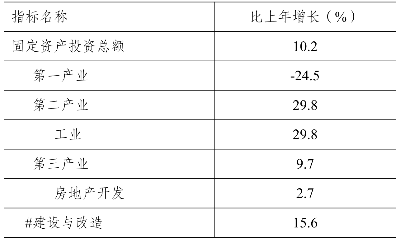 table