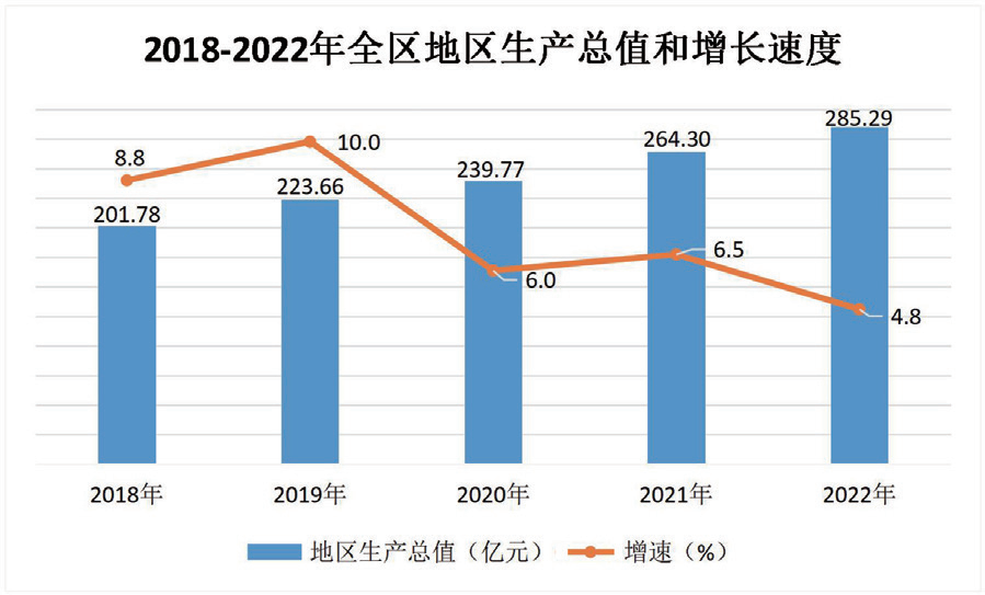 第12页-5