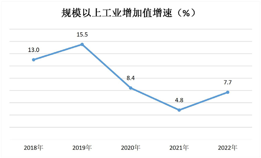 第17页-9