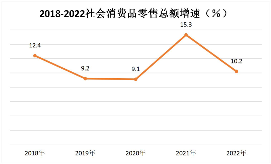 第22页-10
