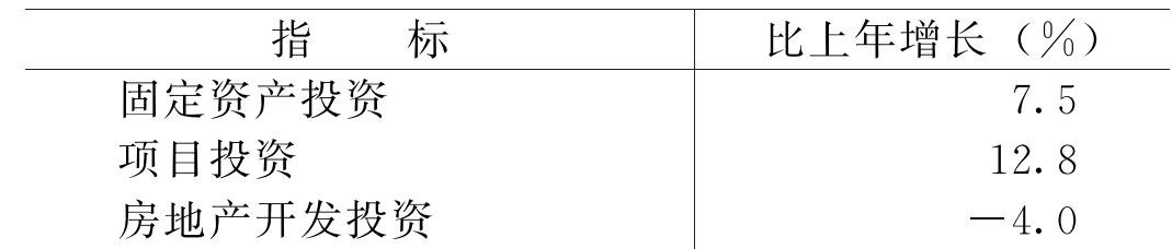 table