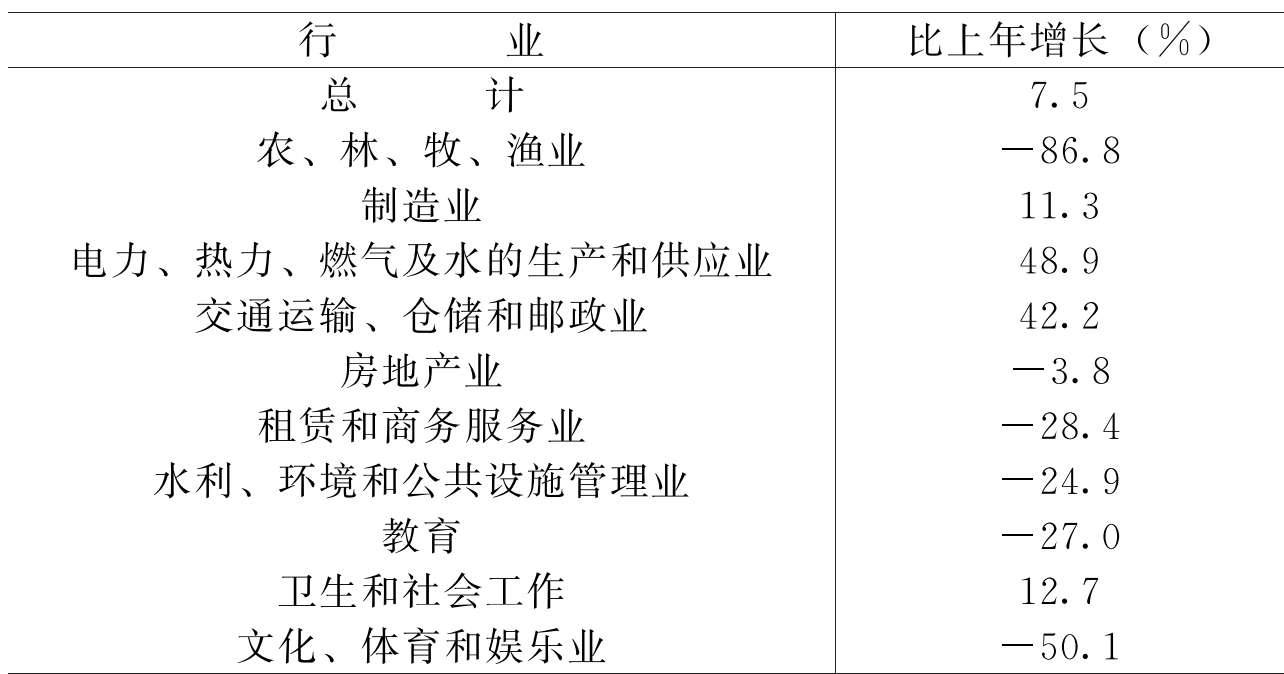 table