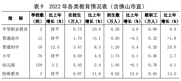 表9.png