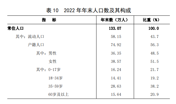 新表10.png