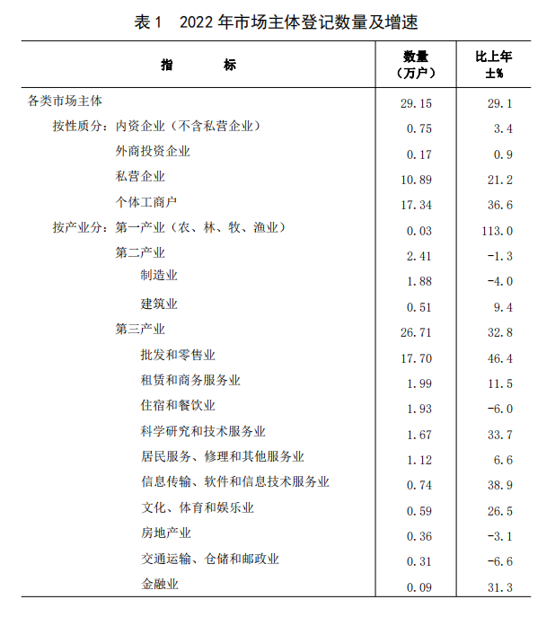表1.png