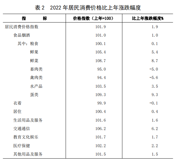 表2.png