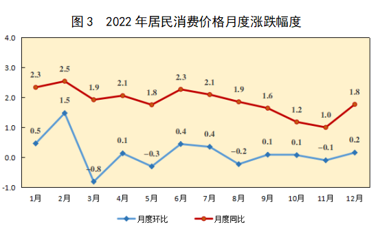图3.png