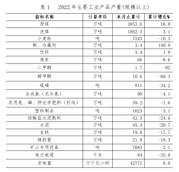 微信截图_20230530160041.png